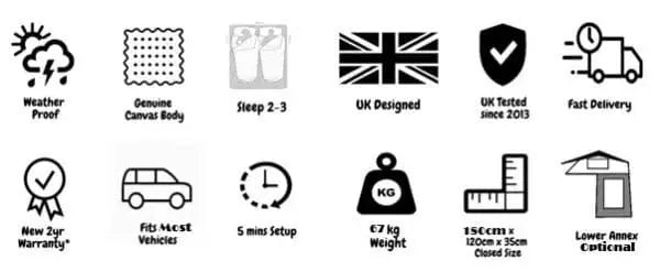 TUFF-TREK ® PRO-Ruggedised 1.6m Soft Top Tent + Optional annex Room