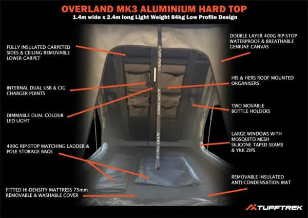 TUFFTREK Overland MK3 Rooftent