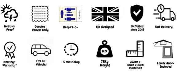 TUFF-TREK ® PRO Ruggedised XXL 2.2m Soft Top Tent + Lower Annex