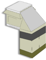 BunduAnnex
