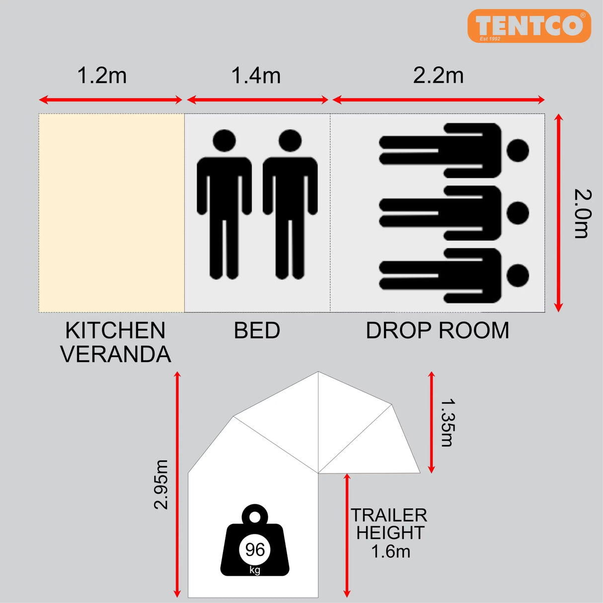 Tentco Senior Trailer Tent