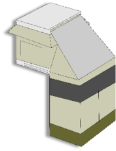 BunduAnnex